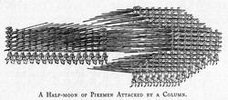 A half moon of pikemen attacked by a column, all the pikes lowered at the charge.