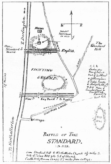 Northallerton battle plan from Barrett